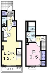 ベジタブルガーデンの物件間取画像